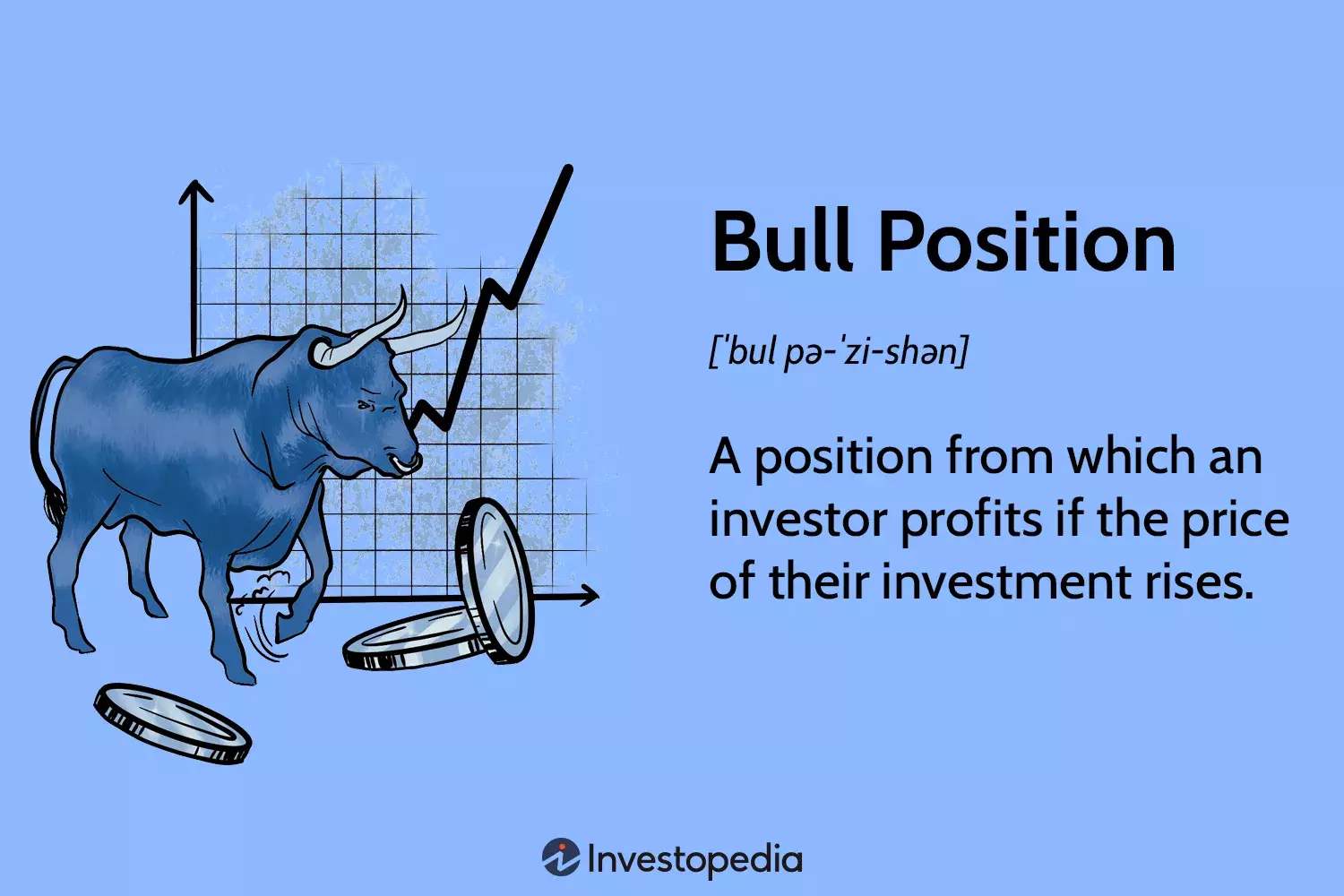 Understanding Bull Positions in Investment: A Comprehensive Guide