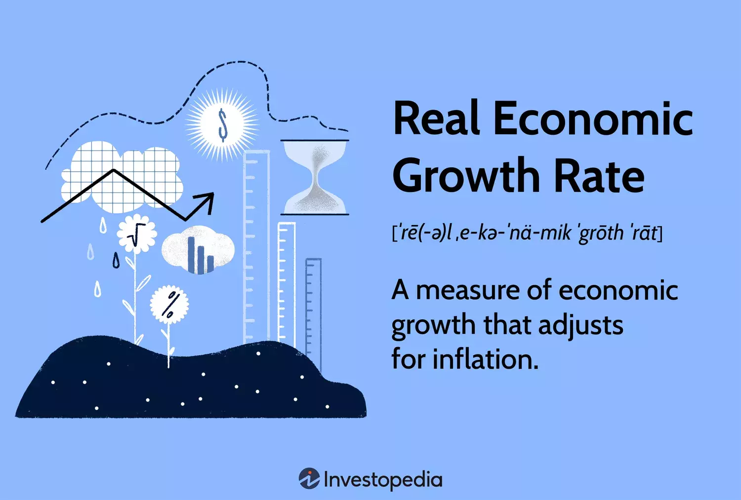 Understanding the Real Economic Growth Rate: Definition, Calculation, and Significance