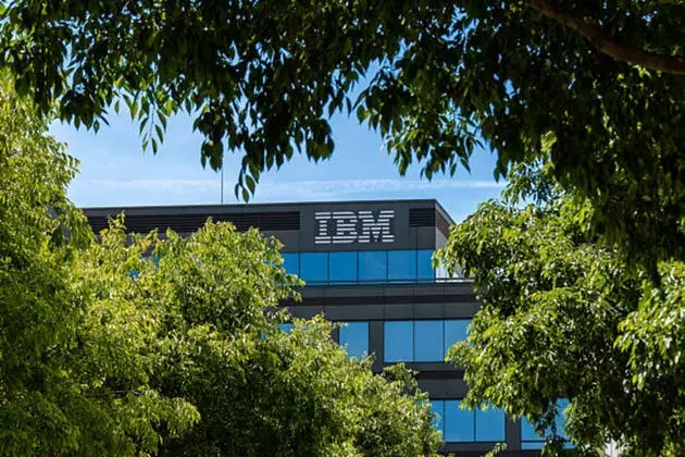 Daily Market Insights: Tech, Retail, and Economic Updates
