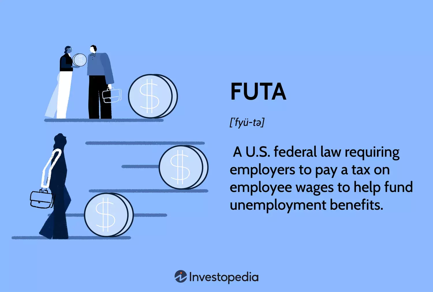 Understanding the Federal Unemployment Tax Act (FUTA)