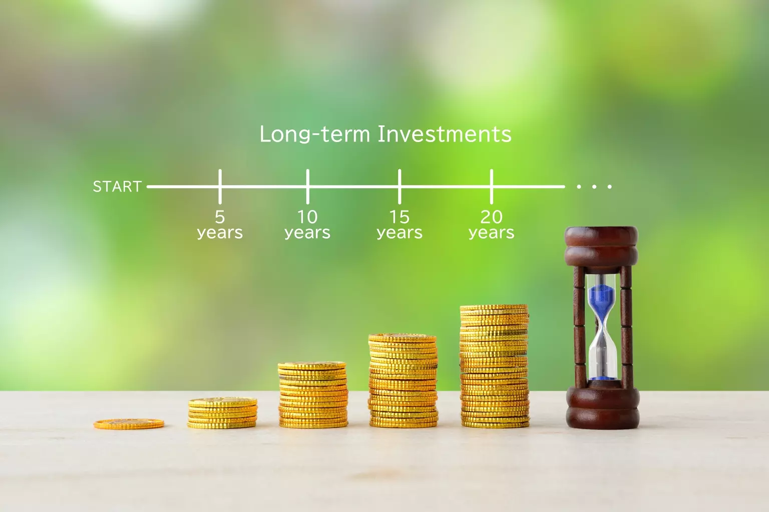 Invesco Main Street Small Cap Fund Class A: Q2 2026 Performance Review
