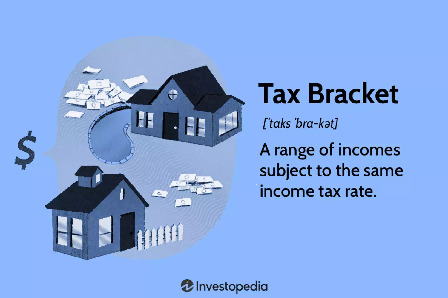 Understanding Federal and State Income Tax Brackets