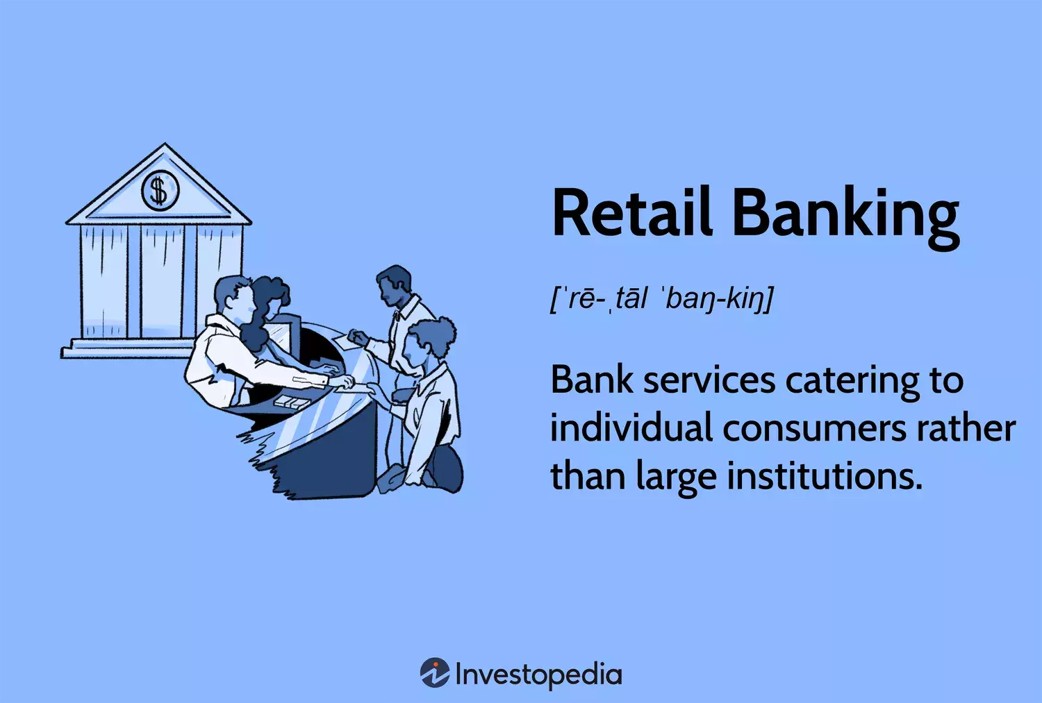Understanding Retail Banking: Services, Revenue, and Evolution