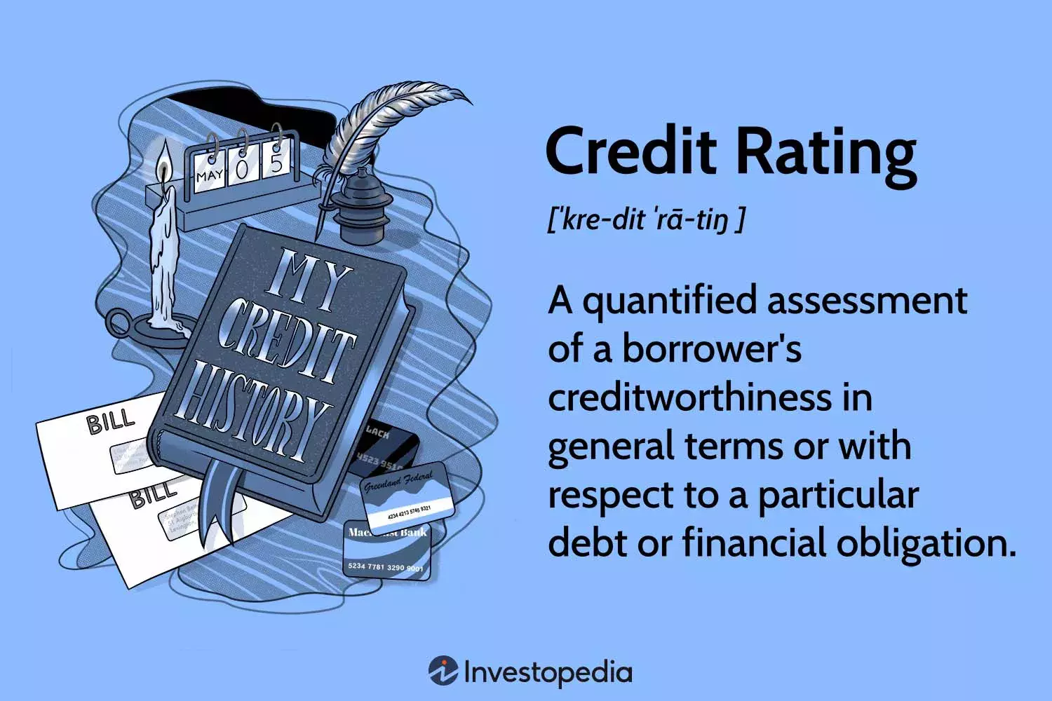 Understanding Credit Ratings: An Essential Guide for Investors and Borrowers