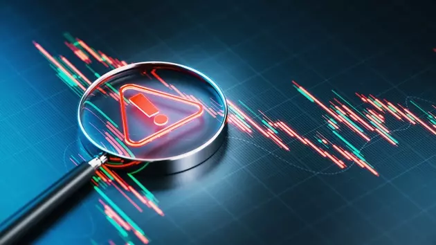 Evaluating SCHD's Resilience Amidst Market Fluctuations