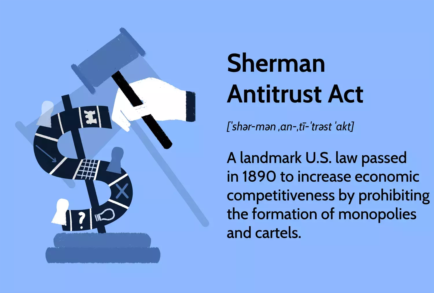The Sherman Antitrust Act: Ensuring Market Fairness and Competition