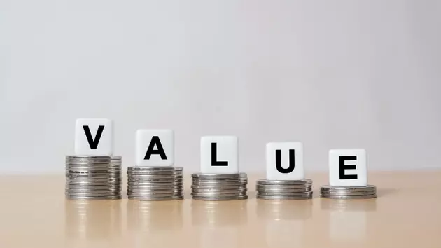 Allspring Special Mid Cap Value Fund's Q2 2026 Performance Analysis