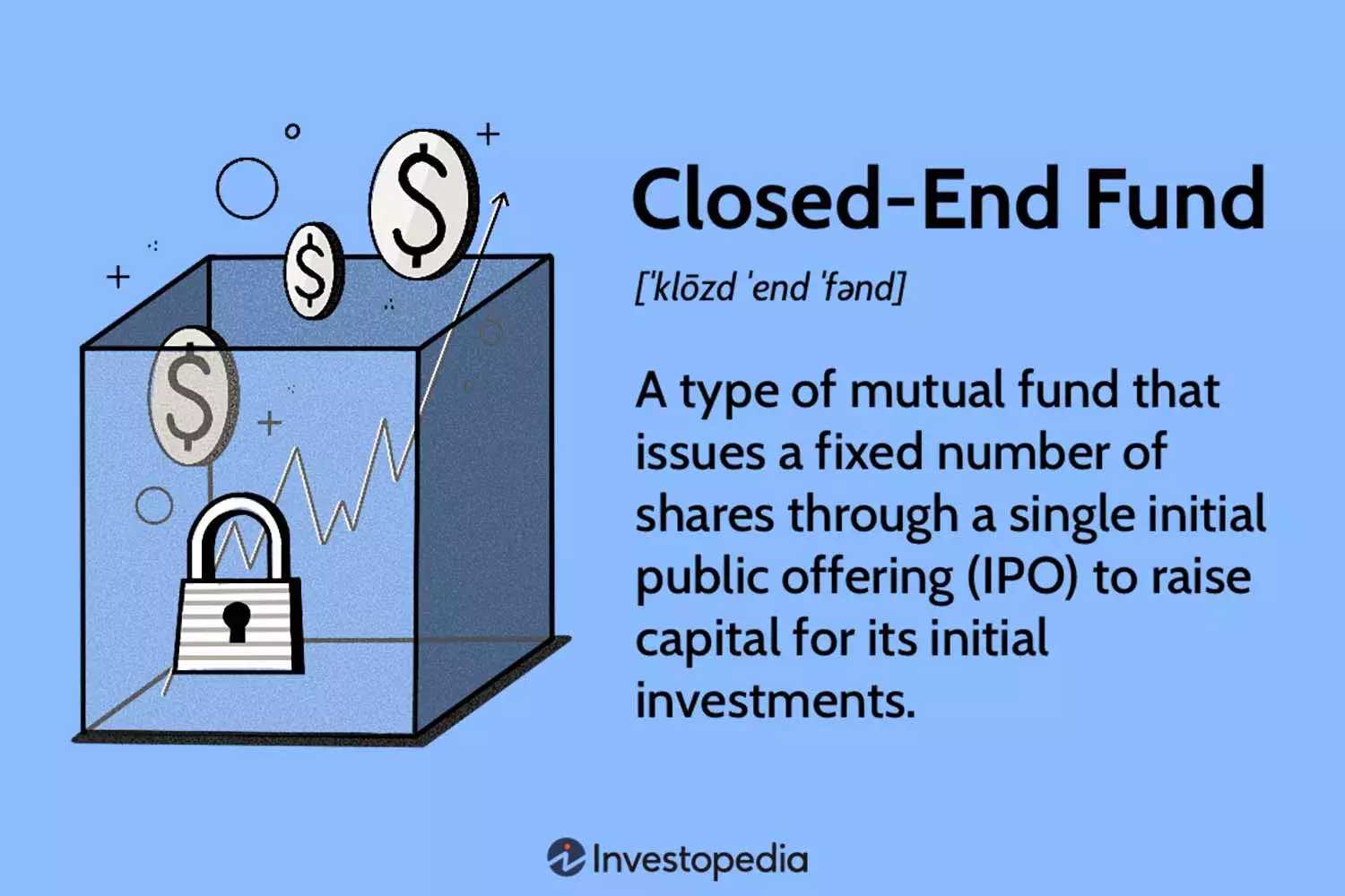 Understanding Closed-End vs. Open-End Investments: A Comprehensive Guide