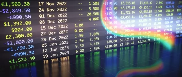 Investment Insights: Navigating Innovation and Market Dynamics