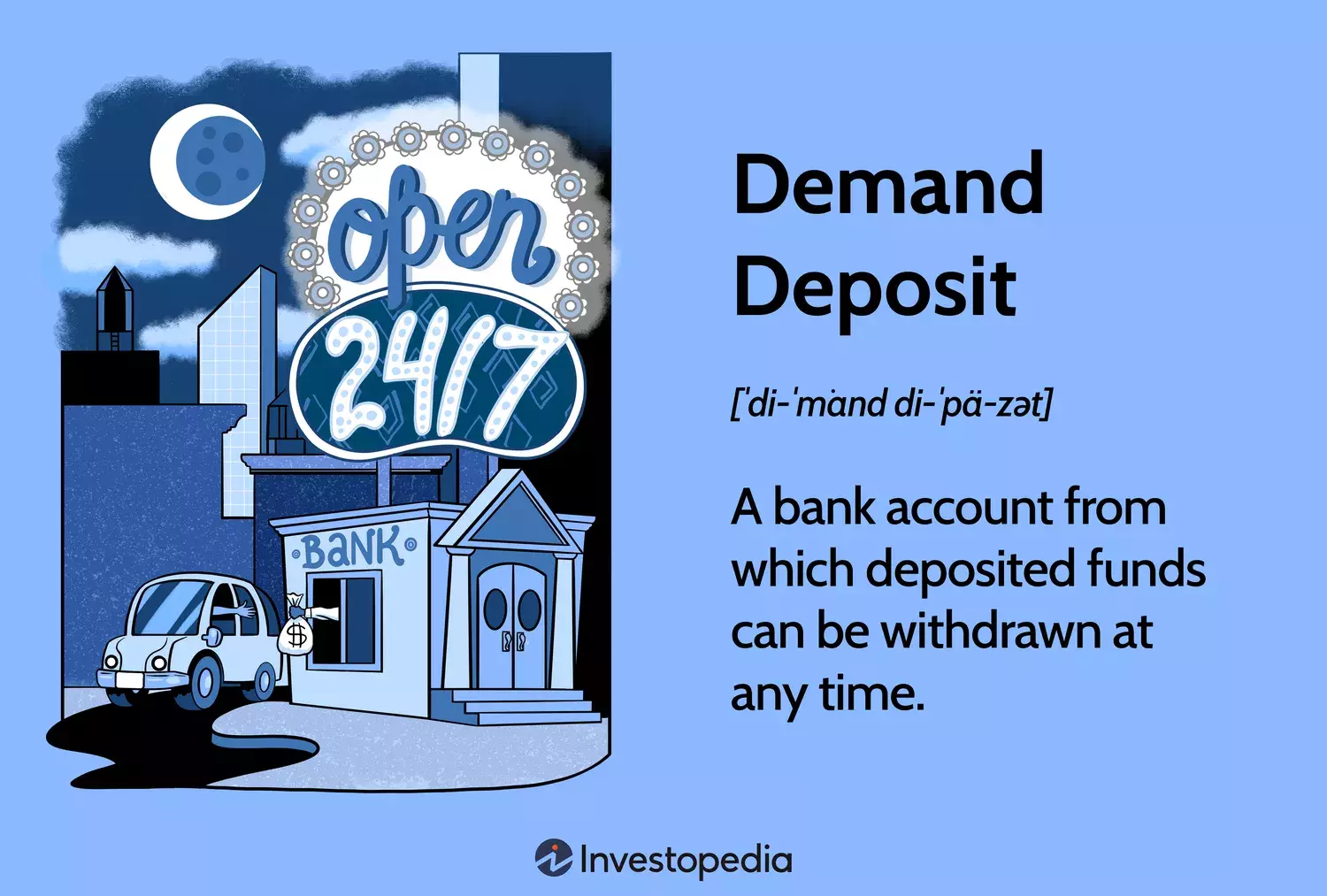 Understanding Demand Deposit Accounts: Your Accessible Funds