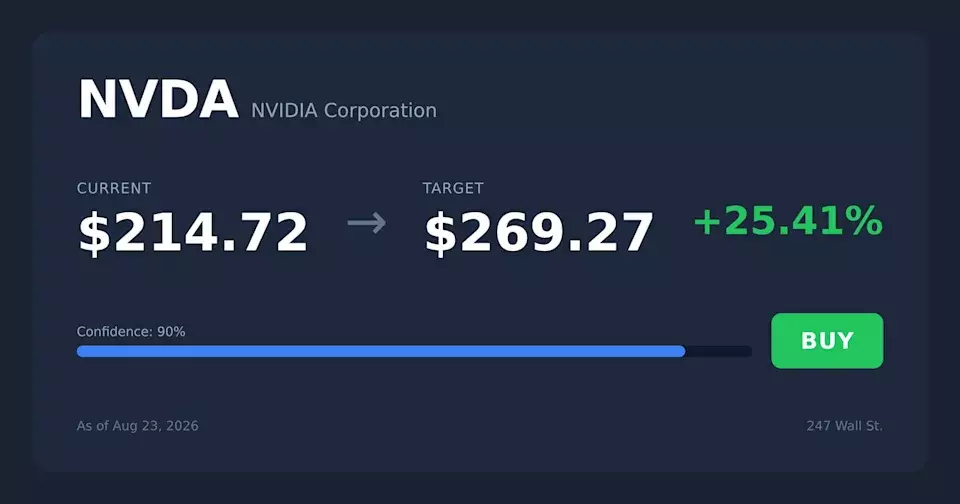 Dan Ives: Market Underestimates Nvidia's Potential Ahead of Earnings