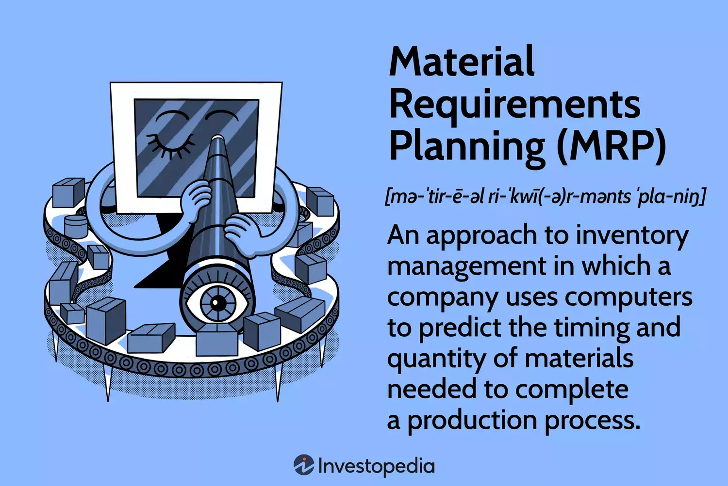 Optimizing Production: A Deep Dive into Material Requirements Planning (MRP)