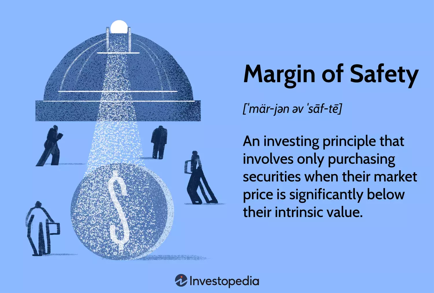 Understanding the Margin of Safety in Investing and Accounting