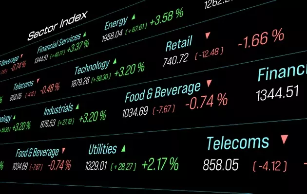 Industrial Sector Shows Resilience Amidst Market Fluctuations