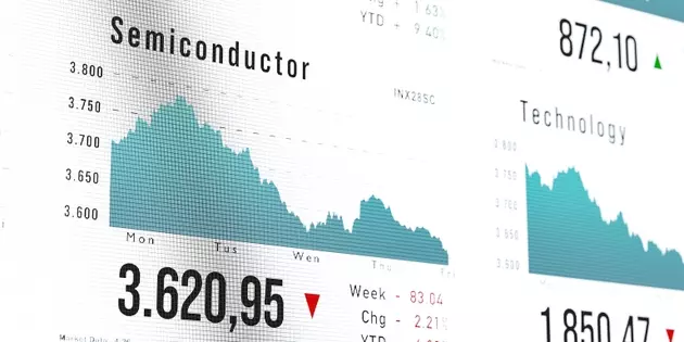 Market Dynamics: Fund Performance, Tech Growth, and Small-Cap Equities in Q2 2026