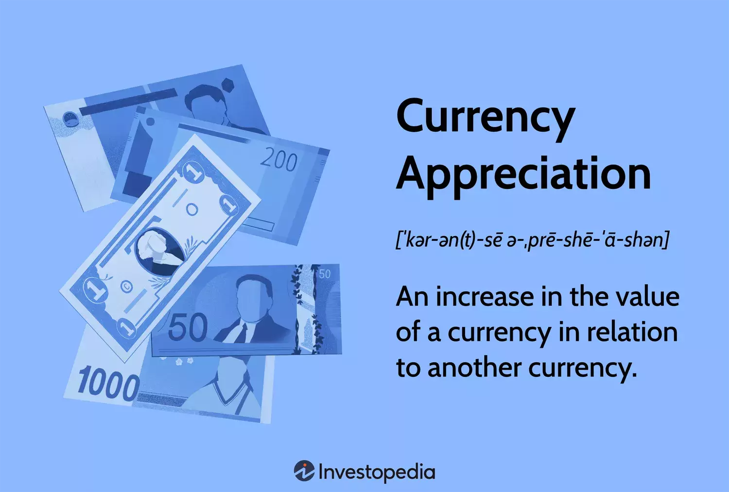 Understanding Currency Appreciation: Dynamics, Impact, and Trading