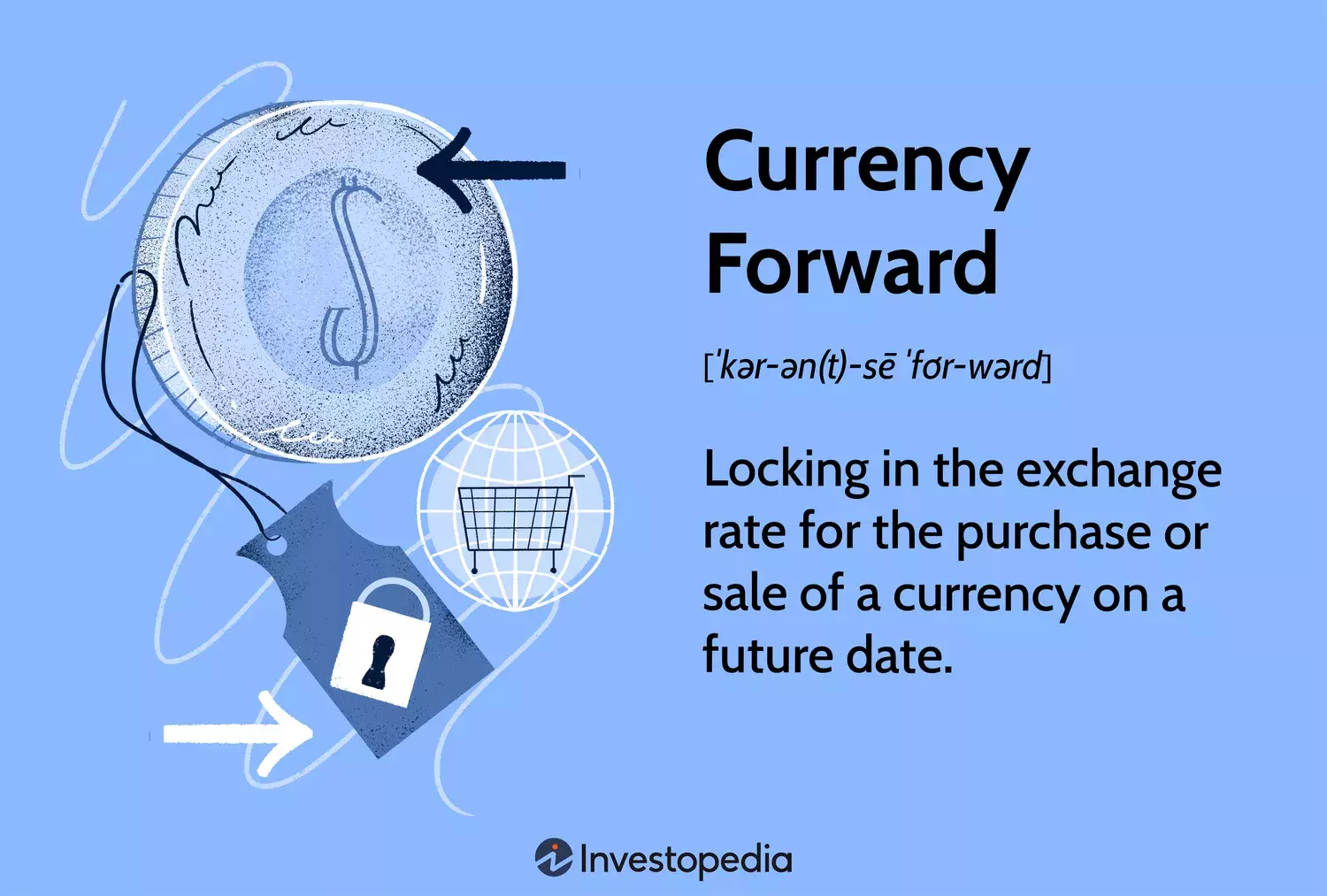 Understanding Currency Forwards: Hedging Exchange Rate Risks