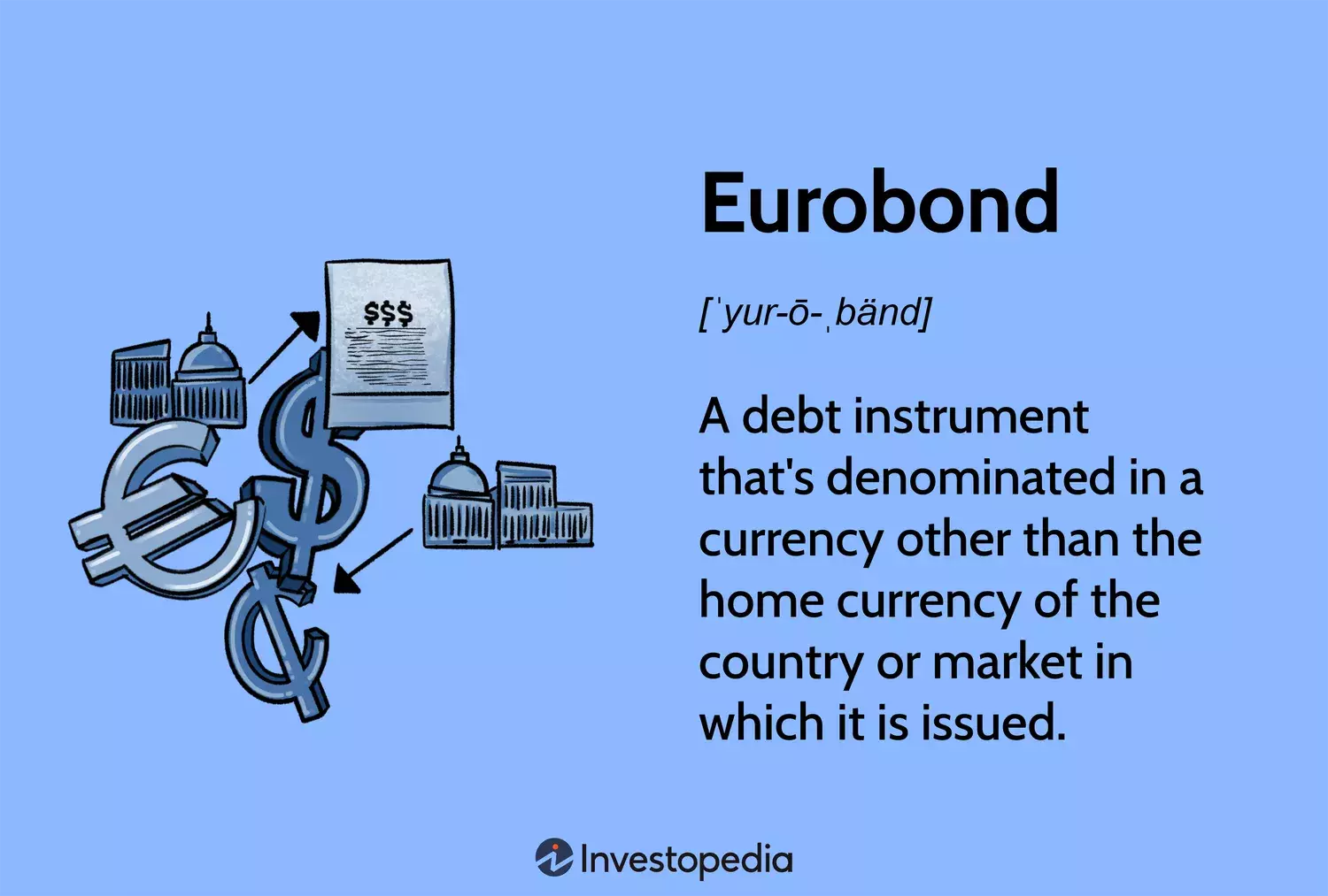 Understanding Eurobonds: International Debt Instruments