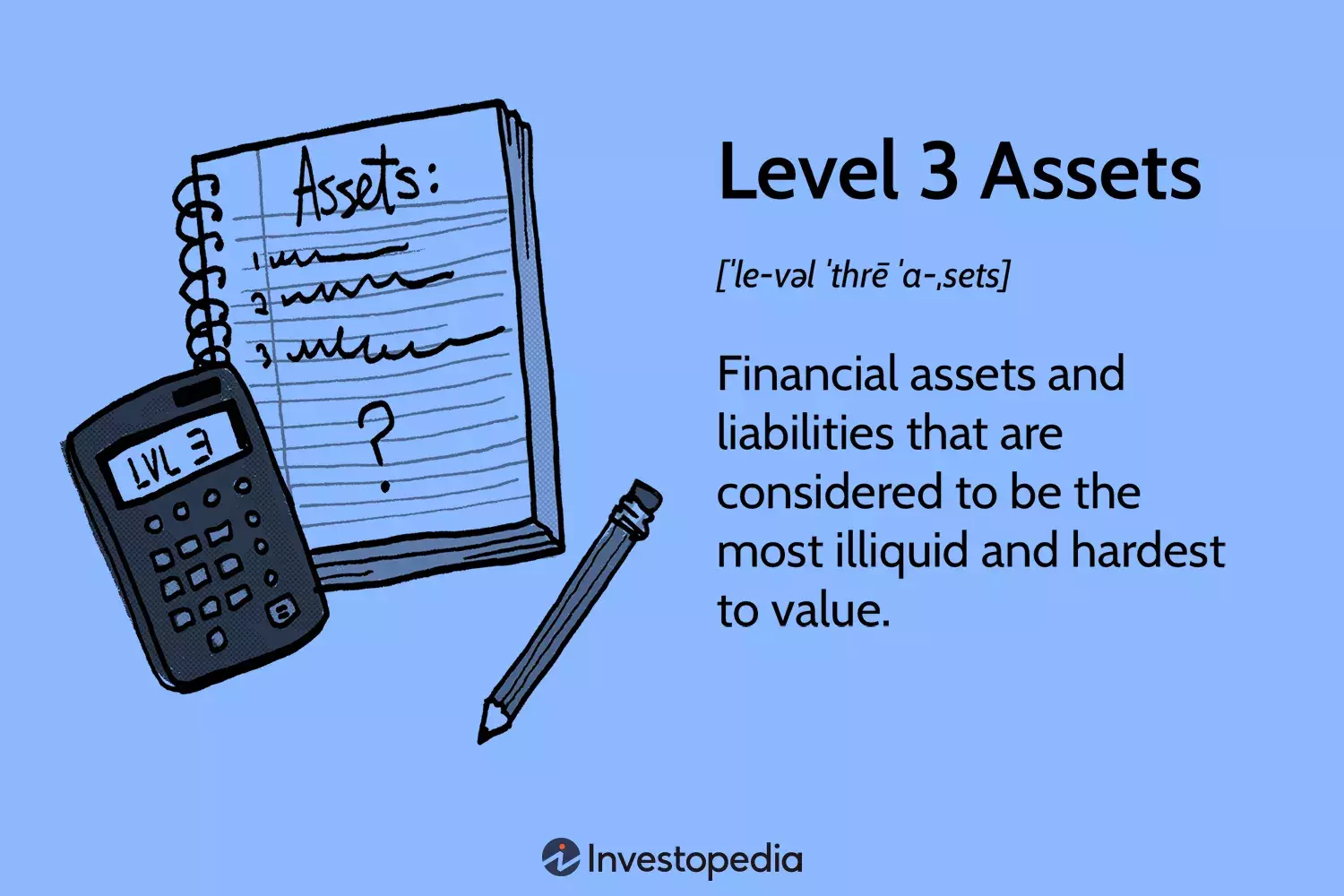 Understanding Level 3 Assets: Valuation Challenges and Regulatory Measures