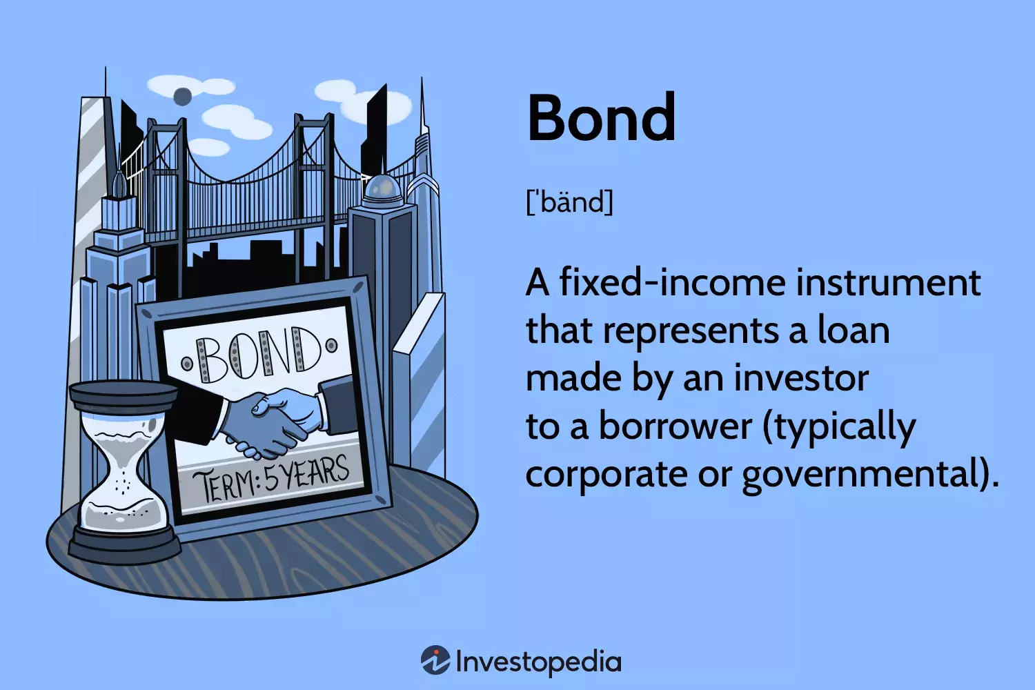 Understanding the Interplay Between Bond Prices and Interest Rates