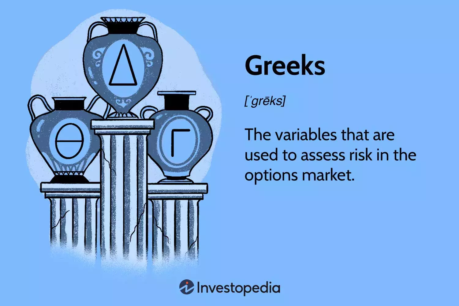 Understanding Option Greeks: Key Metrics for Risk Assessment in Trading