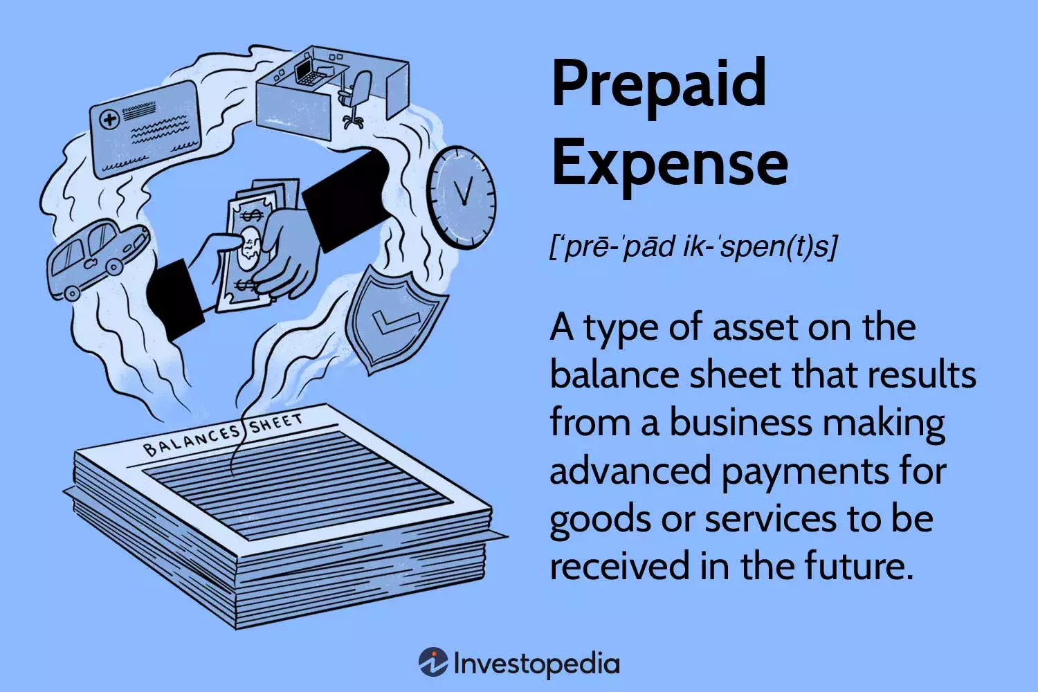 Understanding Prepaid Expenses in Business Accounting
