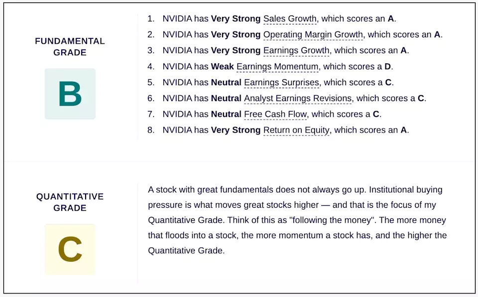 Nvidia's Strategic Dominance and Market Outlook Ahead of Earnings