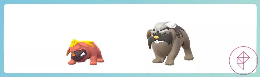 Unlocking the Mega Squads Event in Pokémon Go