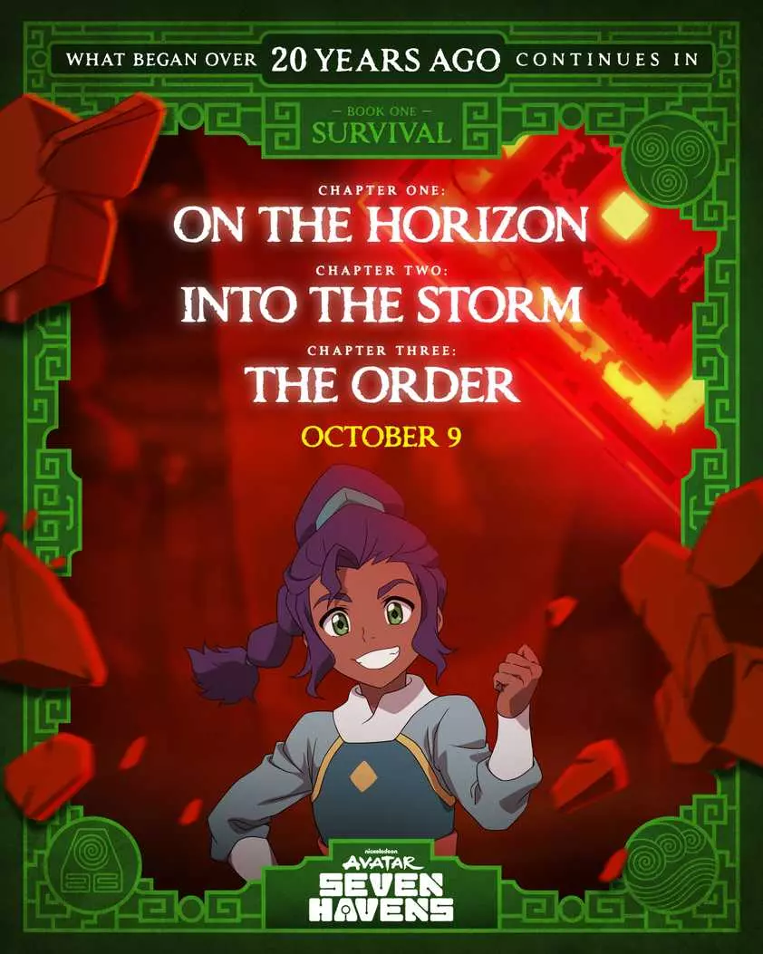 Avatar: Seven Havens Episode Titles and Series Details Revealed