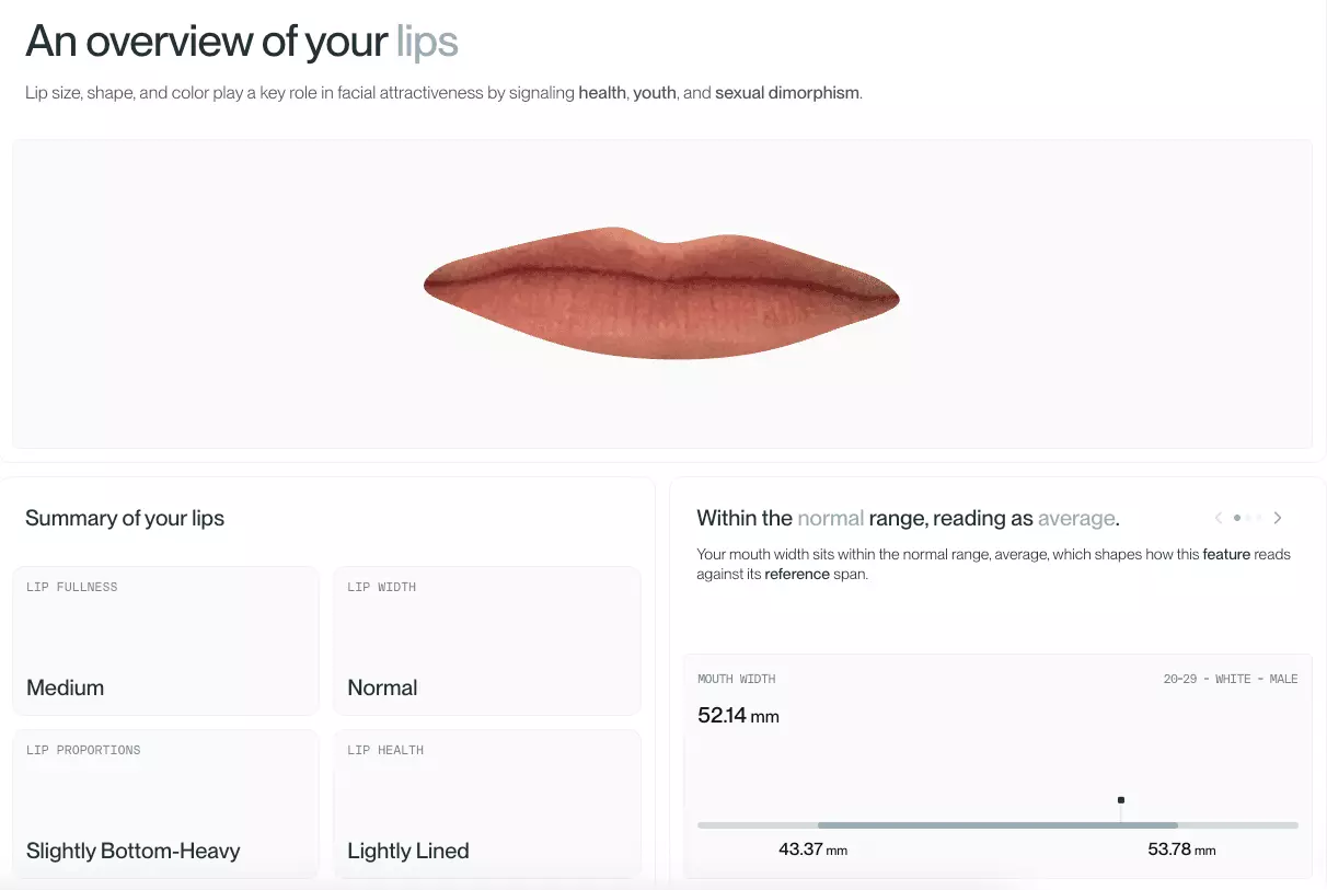 The Quest for Objective Beauty: An AI-Powered Facial Analysis Journey