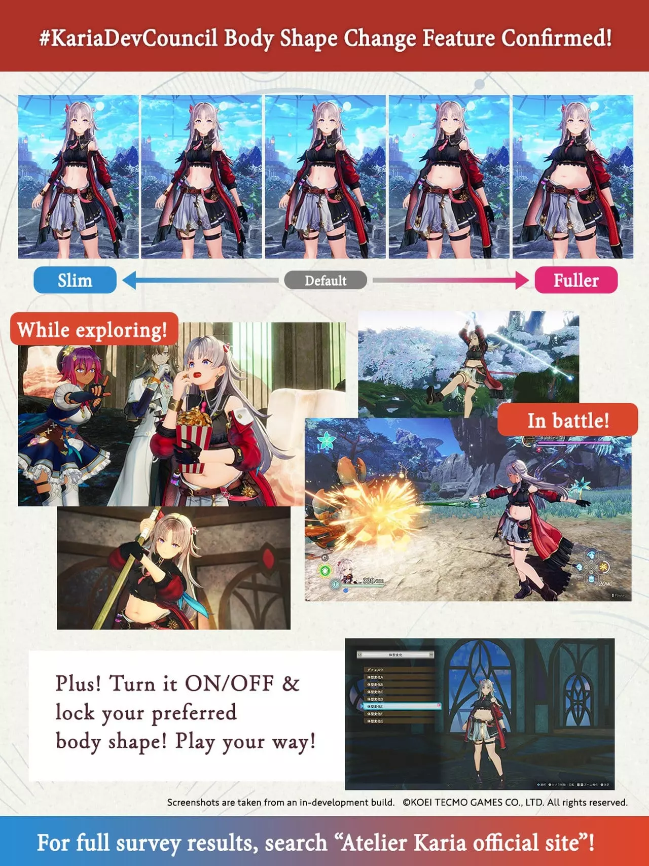 Atelier Karia: Character's Body Shape Changes Based on Diet